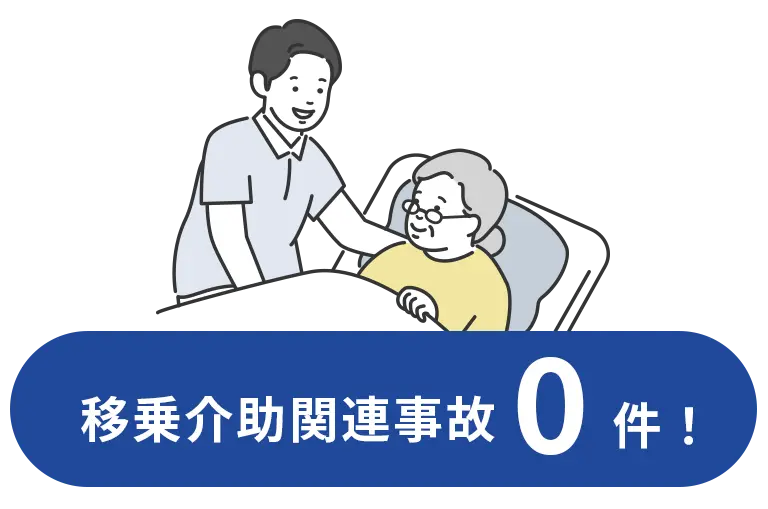 移乗介助関連事故0件！